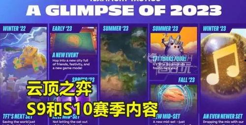最新云顶s9爆料,揭秘最新爆料，全新元素与策略前瞻